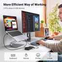 UGREEN 30768 - 2 In 4 Out USB 3.0 Sharing Switch Box