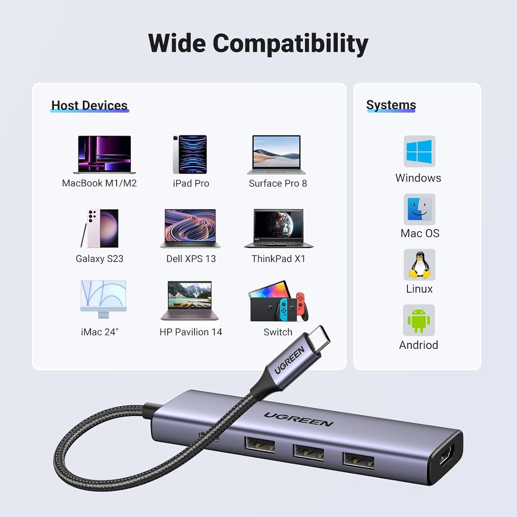 UGREEN 15597 - 5 in 1 Adapter USB-C Hub to 3x USB3.0 + HDMI + TF / SD