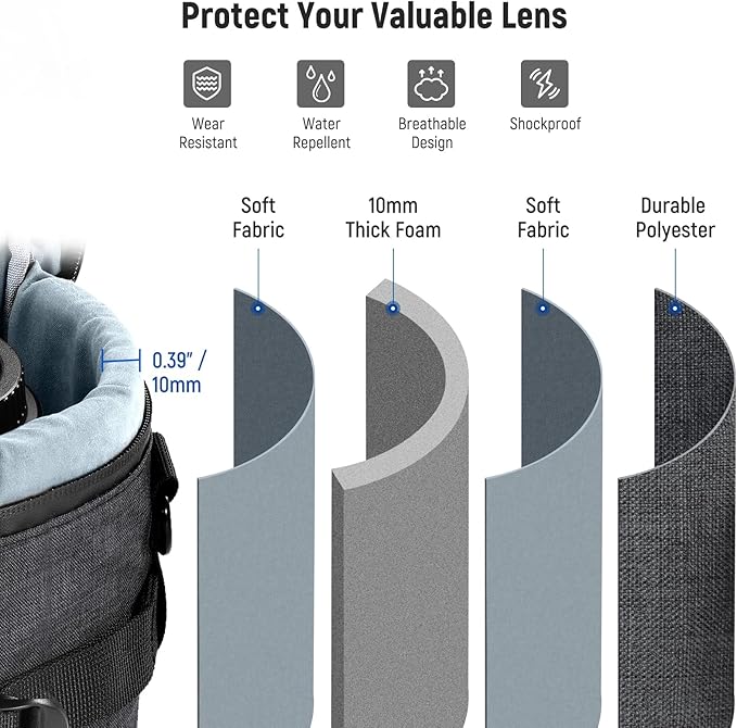 Neewer PB008 Camera Rain Cover for DSLR/Mirrorless Camera (Mini) 10102777