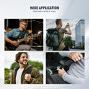 Neewer Backpack Strap Pad (2-Pack) 10102801