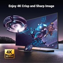 UGREEN 15598 - 6 in 1 USB C Hub Gigabit Ethernet Adapter with 4K HDMI, 100W PD Charging, USB A Data Ports