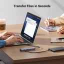 UGREEN 15598 - 6 in 1 USB C Hub Gigabit Ethernet Adapter with 4K HDMI, 100W PD Charging, USB A Data Ports