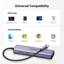 UGREEN 15598 - 6 in 1 USB C Hub Gigabit Ethernet Adapter with 4K HDMI, 100W PD Charging, USB A Data Ports