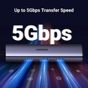 UGREEN 60600 - USB-C to Ethernet Adapter, 4 in 1 USB C Hub