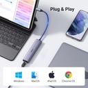 UGREEN 60600 - USB-C to Ethernet Adapter, 4 in 1 USB C Hub