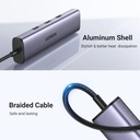 UGREEN 60600 - USB-C to Ethernet Adapter, 4 in 1 USB C Hub