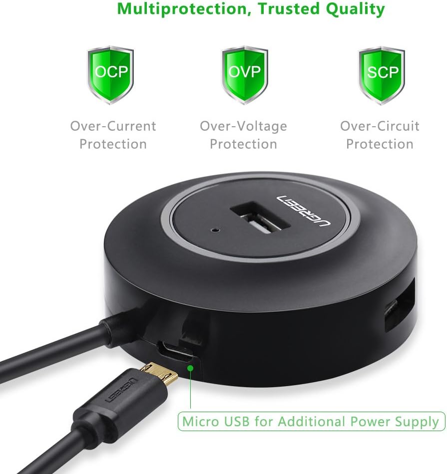 UGREEN 20277 4-Port USB 2.0 Hub