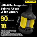 NITECORE BB Nano Portable Versatile Air Blower