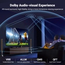 UGREEN 80403 - 8K HDMI Cable 2.1 6.6FT, 48Gbps Ultra High Speed Braided HDMI Cord 10K 8K@60Hz 4K@240Hz, eARC HDR10