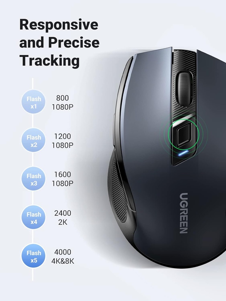 UGREEN 90855 - Wireless Mouse 2.4G with USB Receiver, 5-Level 4000 DPI 6 Buttons,18 Months Battery Life Cordless Mouse