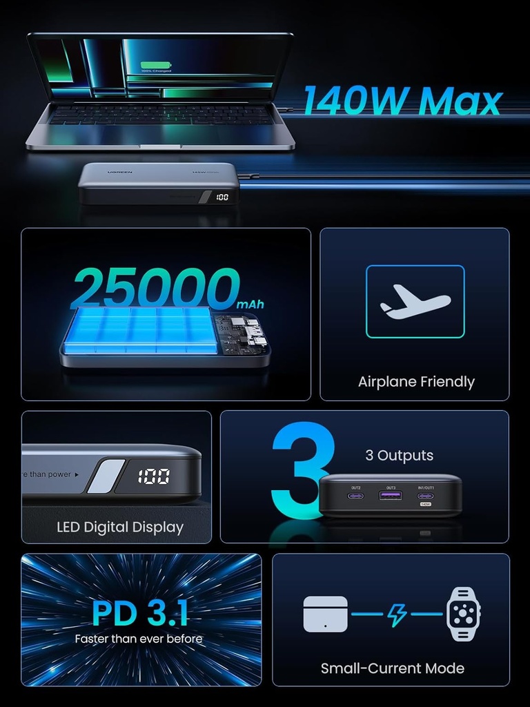 UGREEN 90597A - ower Bank 25,000mAh 145W Laptop Portable Charger, Nexode 3-Port USB C PD Battery Pack