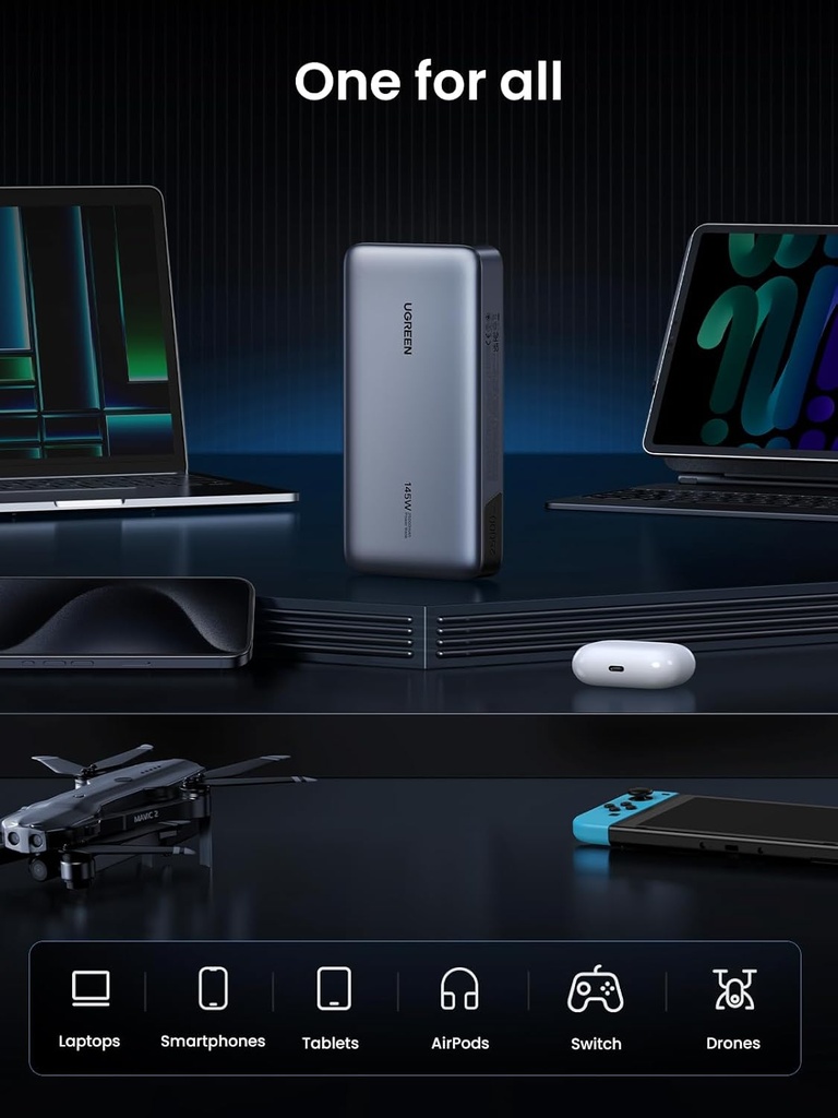 UGREEN 90597A - ower Bank 25,000mAh 145W Laptop Portable Charger, Nexode 3-Port USB C PD Battery Pack