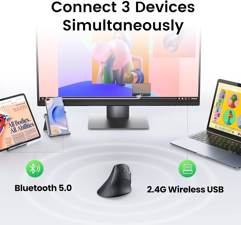UGREEN 25444 - Vertical Mouse Wireless (Bluetooth 5.0+2.4G) Ergonomic Mouse with 5 Buttons
