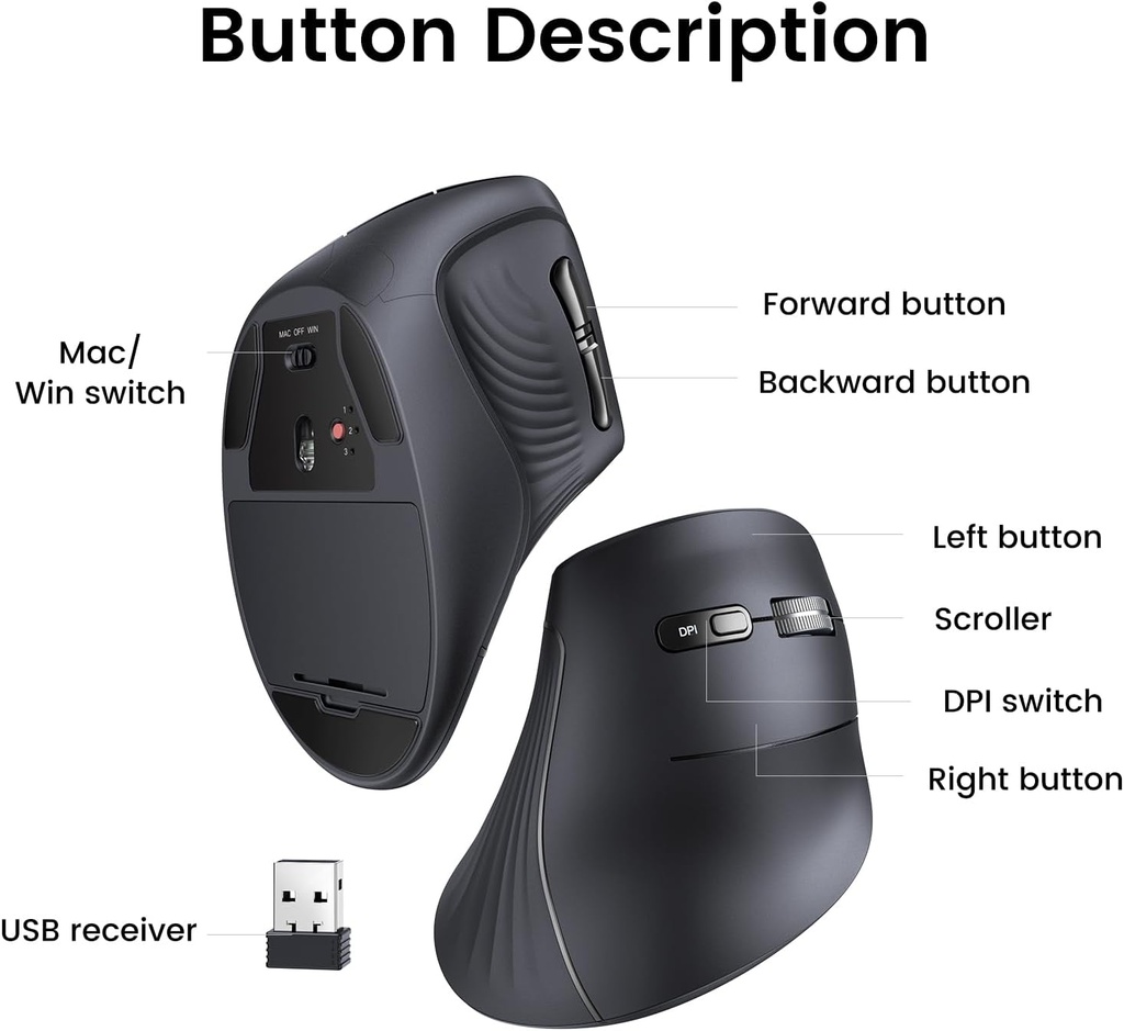 UGREEN 25444 - Vertical Mouse Wireless (Bluetooth 5.0+2.4G) Ergonomic Mouse with 5 Buttons