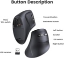 UGREEN 25444 - Vertical Mouse Wireless (Bluetooth 5.0+2.4G) Ergonomic Mouse with 5 Buttons