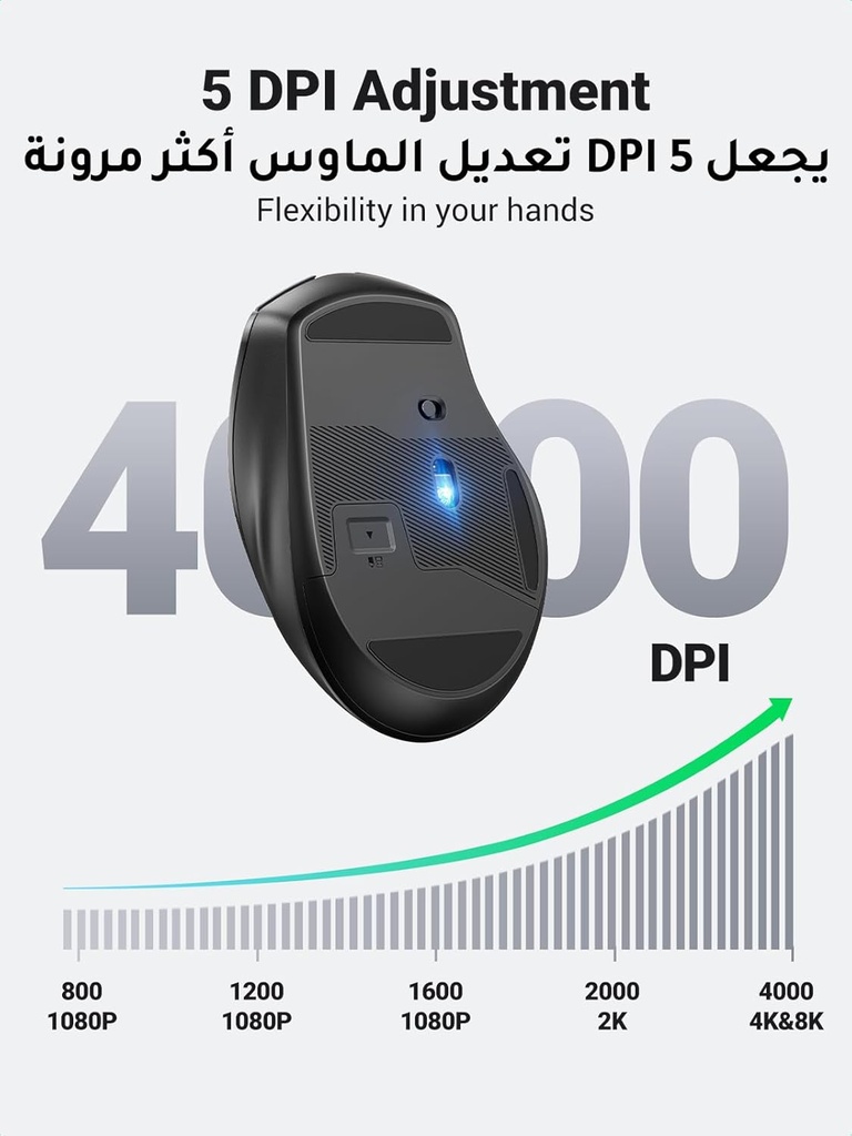 UGREEN ( 25752- 25753 ) UGREEN Ergonomic Wireless Mouse