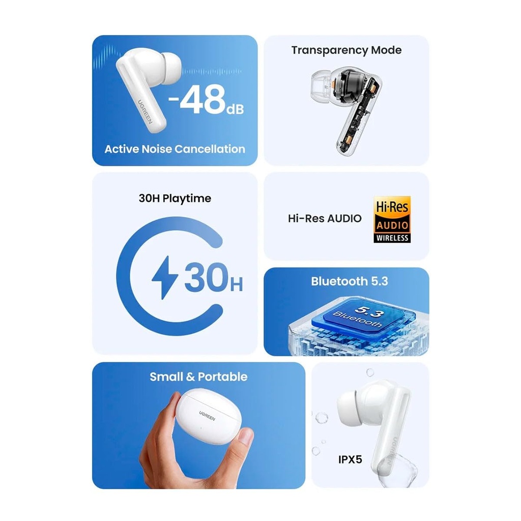 UGREEN 15158 HiTune T6 Hybrid Active Noise-Cancelling Earbuds