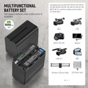 NEEWER 10050 mAh NP-F970 Battery with 20 W PD Quick Charger Set, 2 Pack 10102661