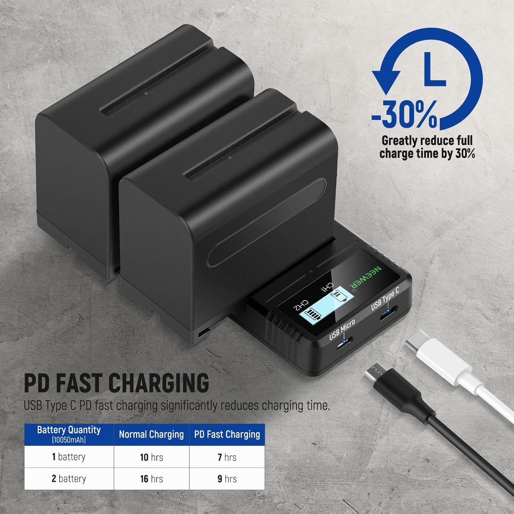 NEEWER 10050 mAh NP-F970 Battery with 20 W PD Quick Charger Set, 2 Pack 10102661