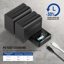 NEEWER 10050 mAh NP-F970 Battery with 20 W PD Quick Charger Set, 2 Pack 10102661