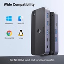 UGREEN 15705 - USB 3.0 Switch 2 Computers Sharing USB C & A Devices