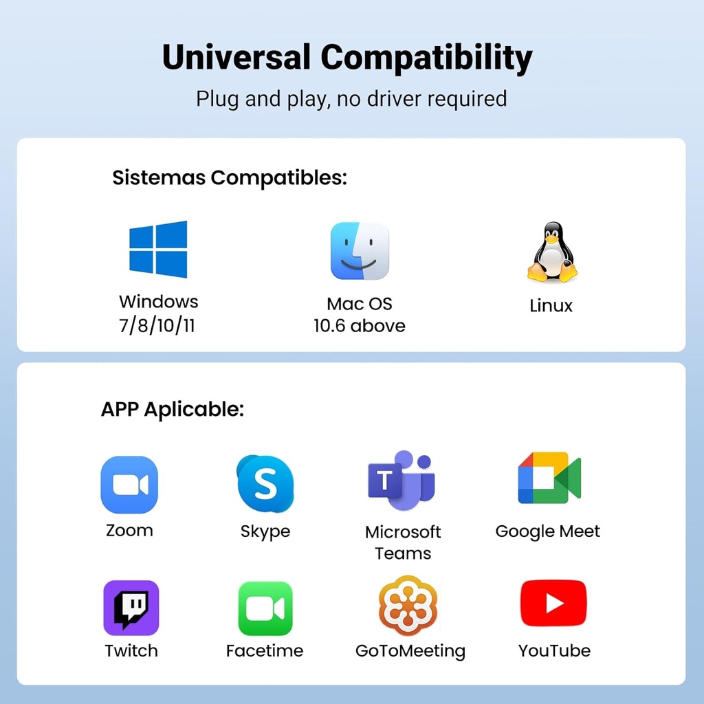 UGREEN 15728 - 1080P Webcam with Microphone, Full HD USB Web Camera, Adjustable FOV, Noise-Canceling, Plug and Play
