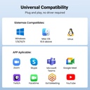 UGREEN 15728 - 1080P Webcam with Microphone, Full HD USB Web Camera, Adjustable FOV, Noise-Canceling, Plug and Play