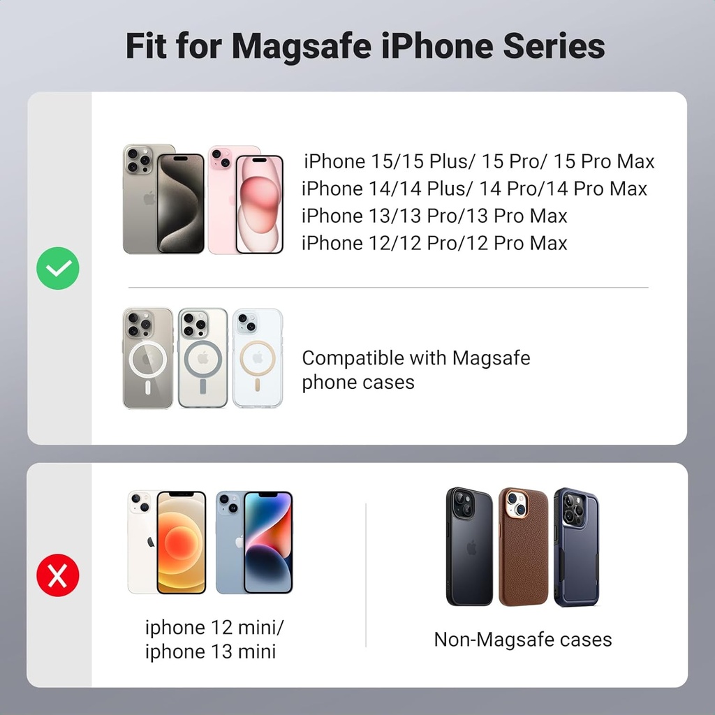 UGREEN 45165 - Card Wallet with MagSafe, Ultra Slim, Leather Holder