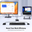 UGREEN 35313 - USB 3.0 Switch 2 in 2 Out, USB Switcher 2 Computers