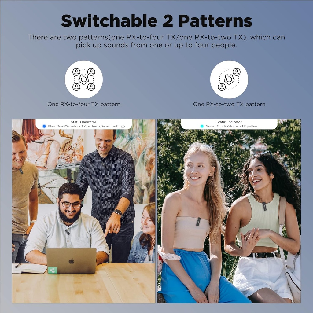 BOYA BY-W4 Ultracompact 4-Person Wireless Microphone System for Cameras and Smartphones (2.4 GHz)