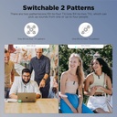 BOYA BY-W4 Ultracompact 4-Person Wireless Microphone System for Cameras and Smartphones (2.4 GHz)