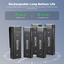 BOYA BY-W4 Ultracompact 4-Person Wireless Microphone System for Cameras and Smartphones (2.4 GHz)