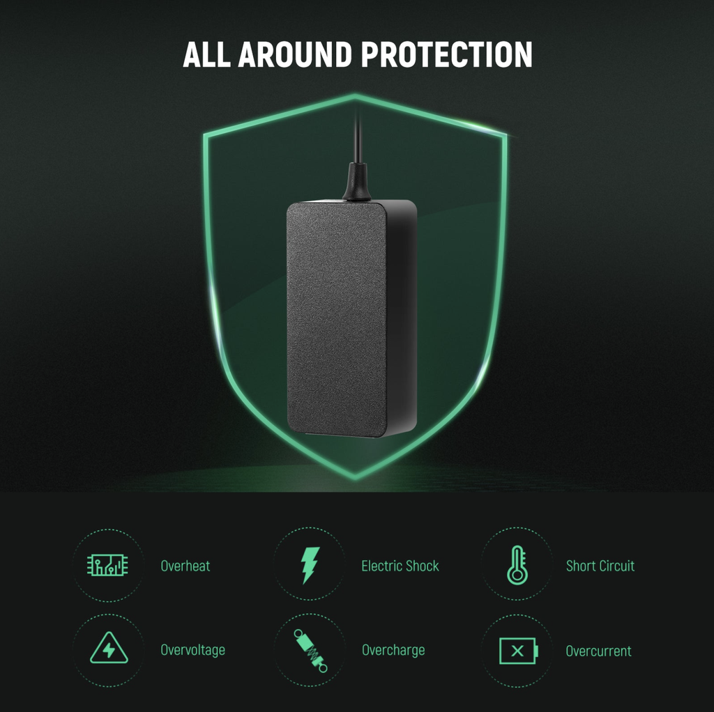 NEEWER NP-FZ100 SONY DC COUPLER DUMMY BATTERY CHARGER SET 10103235