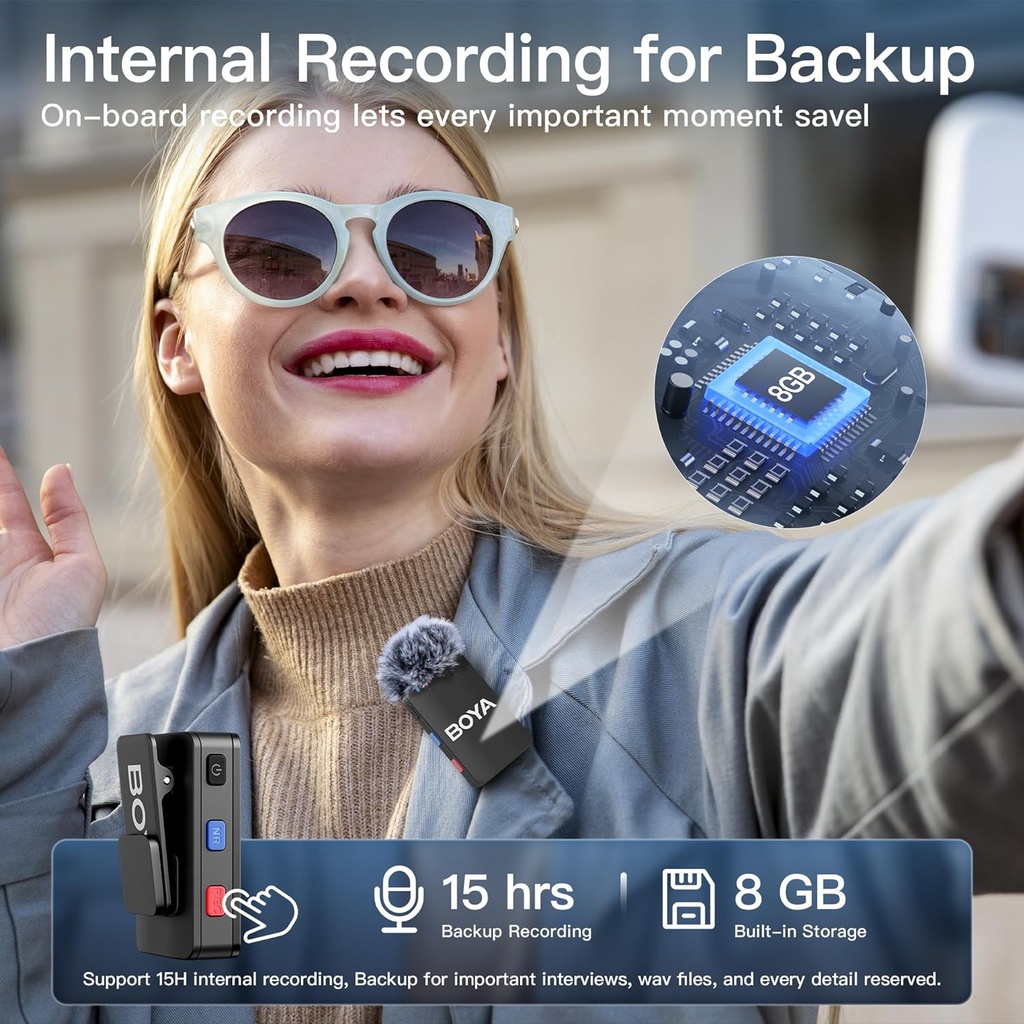 BOYA BOYAMIC 2-Person Wireless Microphone System for Cameras and Mobile Devices (2.4 GHz)