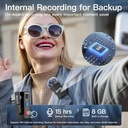 BOYA BOYAMIC 2-Person Wireless Microphone System for Cameras and Mobile Devices (2.4 GHz)