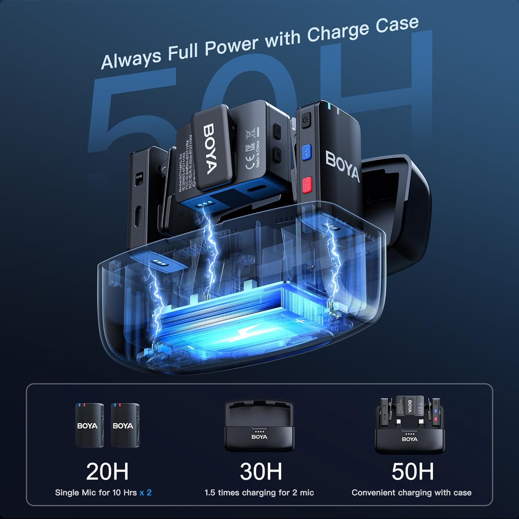 BOYA BOYAMIC 2-Person Wireless Microphone System for Cameras and Mobile Devices (2.4 GHz)