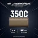 NEEWER NP-F550 3500mAh Replacement Battery 10103266