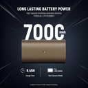 NEEWER NP-F750 7000mAh Replacement Battery 10103267