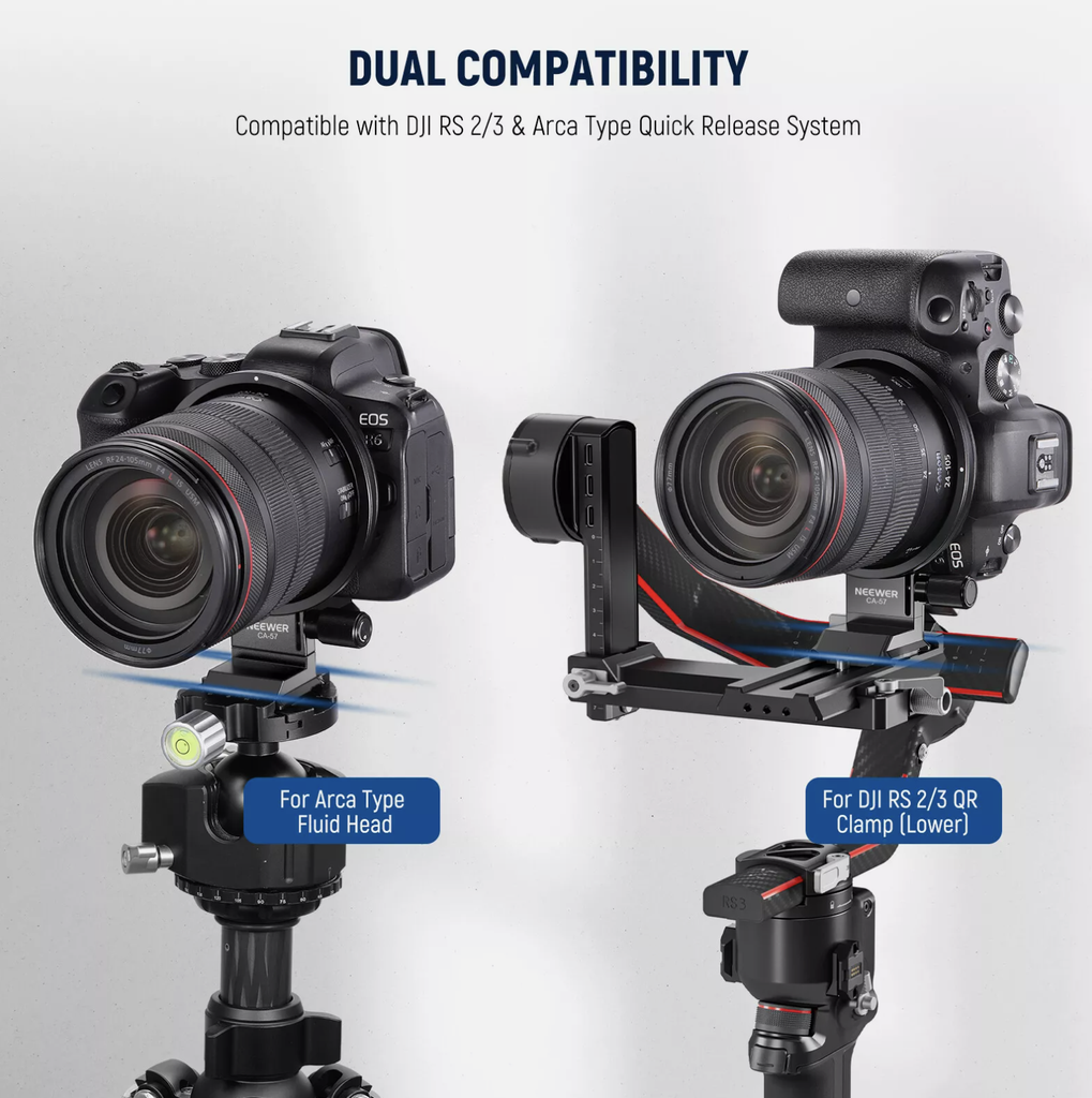 NEEWER Rotatable Collar Mount Plate for Canon EOS R5 R5C R6 Mark II 10103205