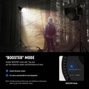 NEEWER CB300B 320W LED Video Light with 2.4G/APP Remote Control 10103256