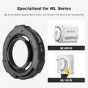 GODOX ML-GB Godox Bowens Adapter for ML100Bi & ML60IIBi