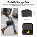 NEEWER 65 in 1 Action Camera Accessory Kit 10102834