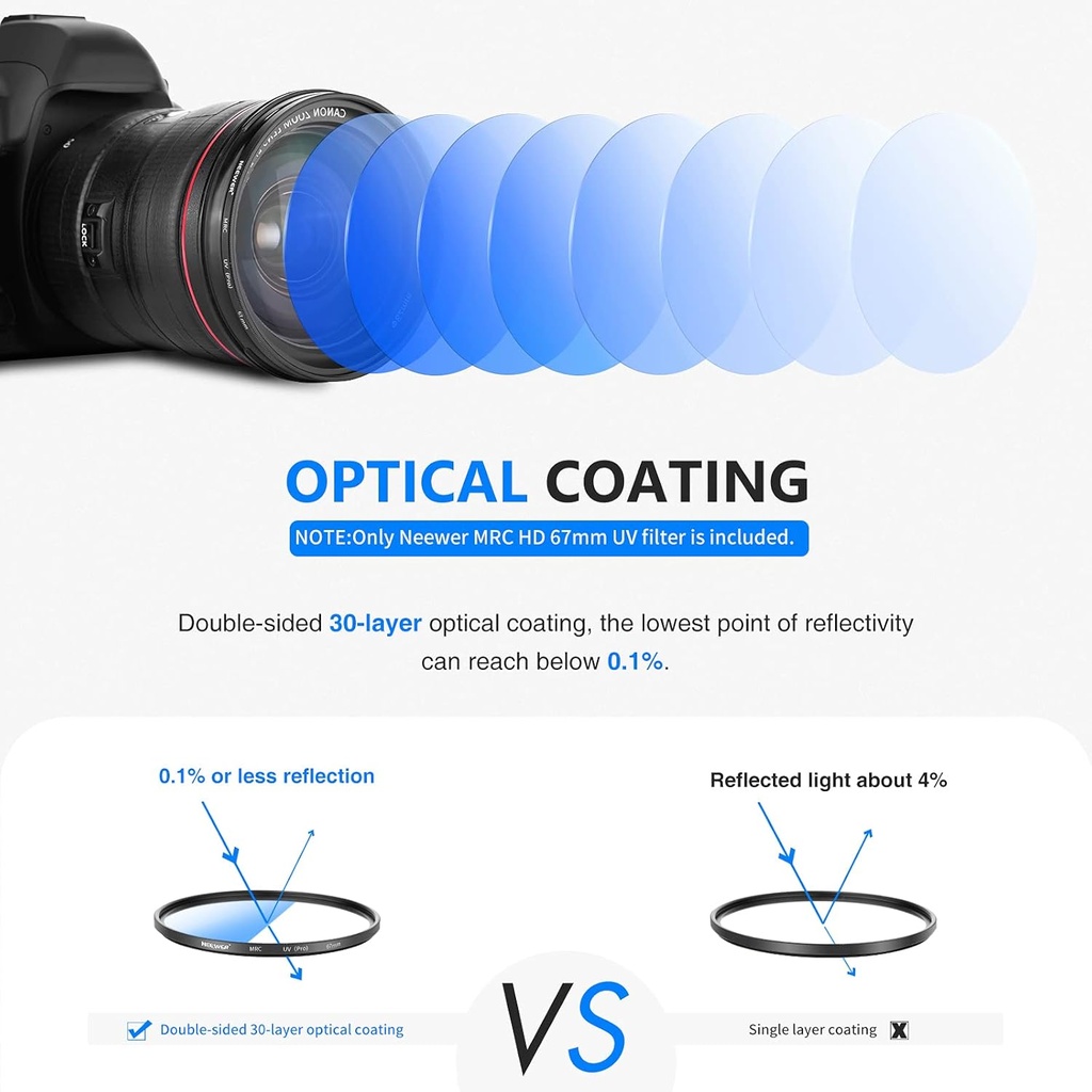 NEEWER 67mm MRC UV Protection Filter 30 Layers Nano Multi-Resistant Coatings 10100215