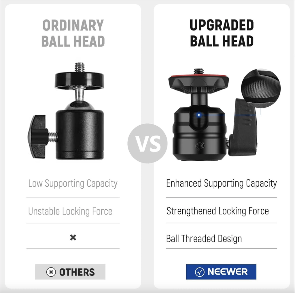 NEEWER 36cm Mount Stand Overhead Extension Flexible Holding Arm 360° Ball Head 10101166