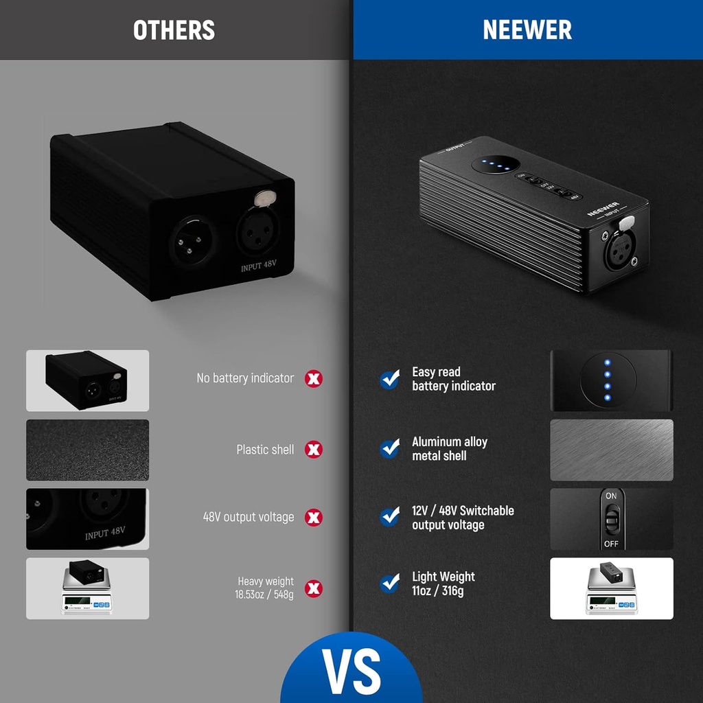 NEEWER Phantom Power Convertible 48V/12V Output 21000049