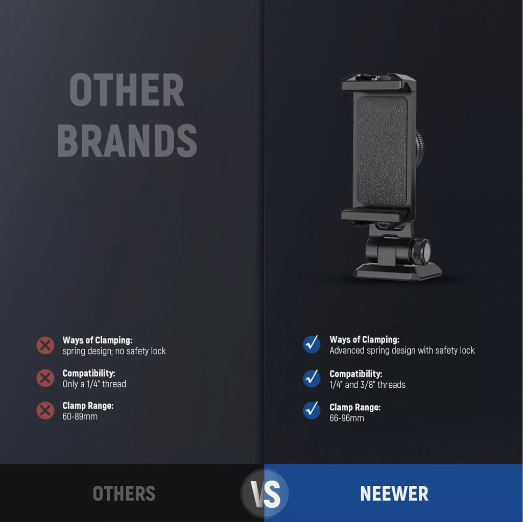 NEEWER Metal Phone Tripod Mount Adapter&Arca QR Base for Mobile 10103410