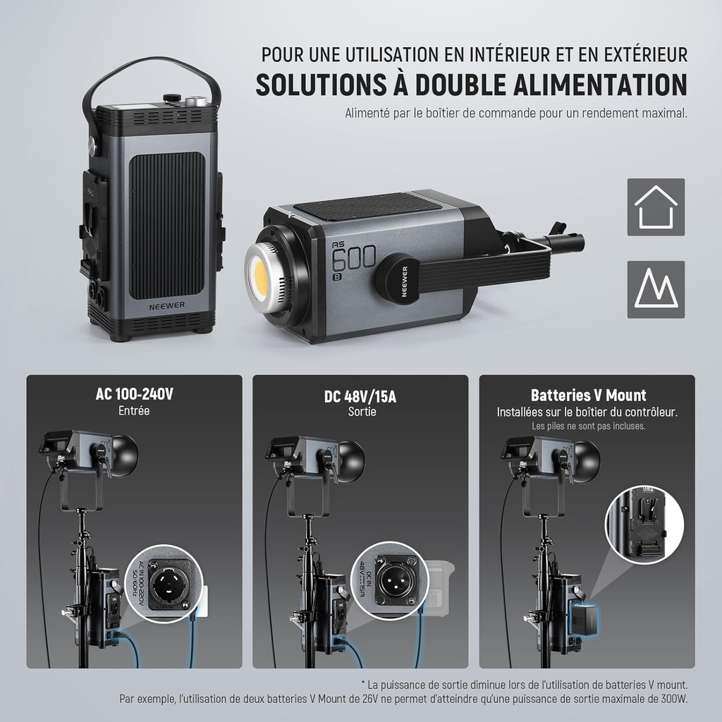 NEEWER AS600B 600W Output COB LED Continuous Video Light 10104275