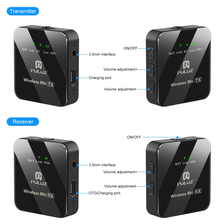 PULUZ PU3154B  2 TX + 1 RX Wireless Lavalier Microphone (Black)