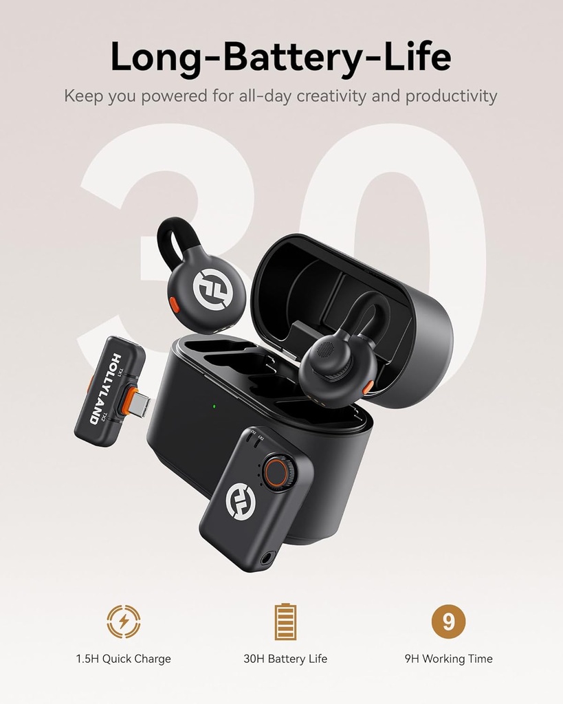 Hollyland Lark M2S Combo (Camera RX+USB-C RX+ Lightning Cable)