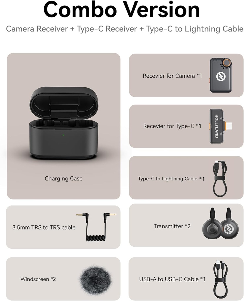 Hollyland Lark M2S Combo (Camera RX+USB-C RX+ Lightning Cable)
